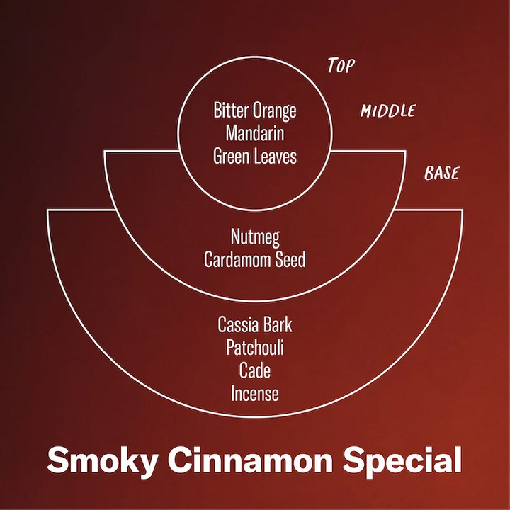 Smoky Cinnamon Soy Candle