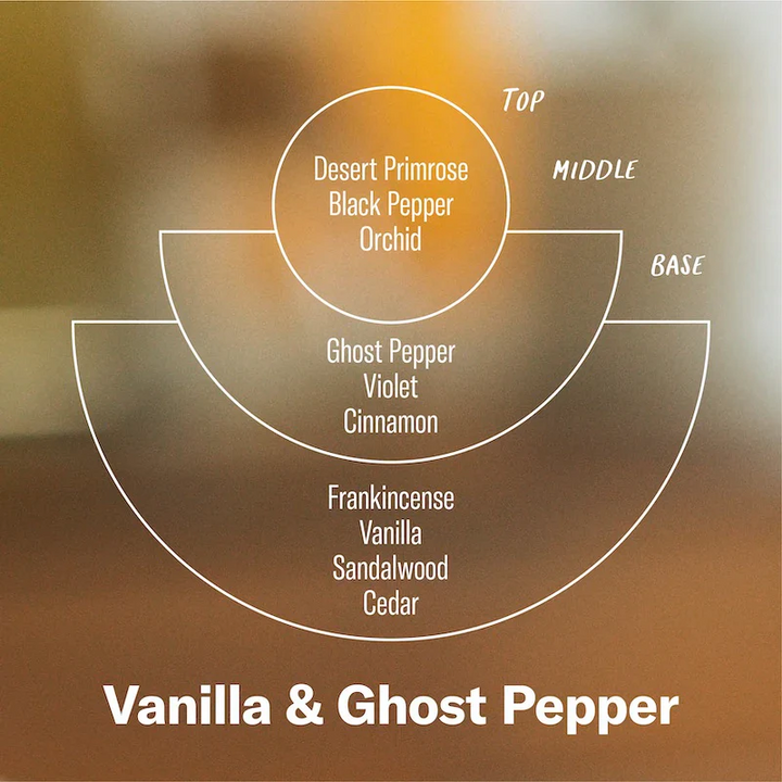 Vanilla & Ghost Pepper Soy Candle