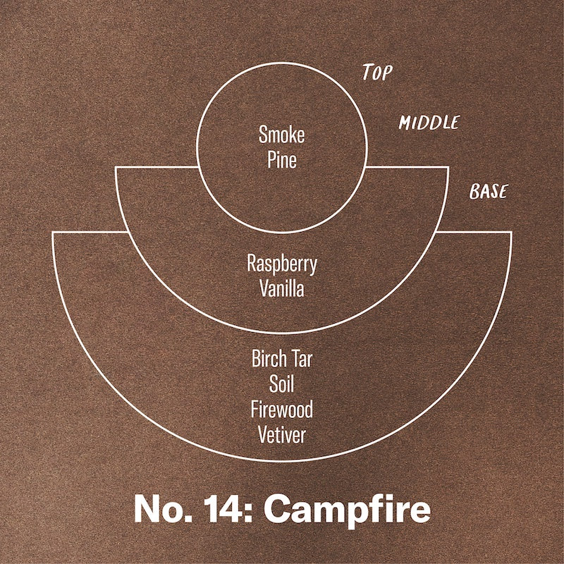 No.14 Campfire Soy Candle