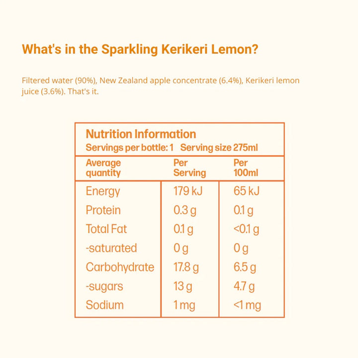 Sparkling Gisborne Lemon - Slowood