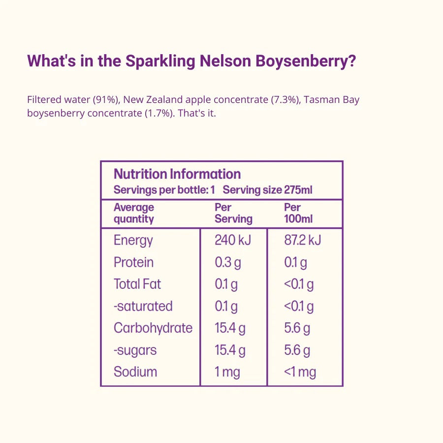 Sparkling Nelson Boysenberry - Slowood